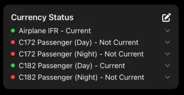 currency status